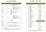 2027禱告日誌(25K)/猶太曆5787(2027週曆) (預購品)