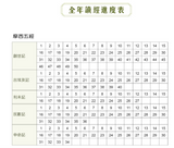 2027禱告日誌(25K)/猶太曆5787(2027週曆) (預購品)