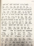 2820 	舊約聖經中希英逐字對照 （二）  Chinese Hebrew English Interlinear Old Testament